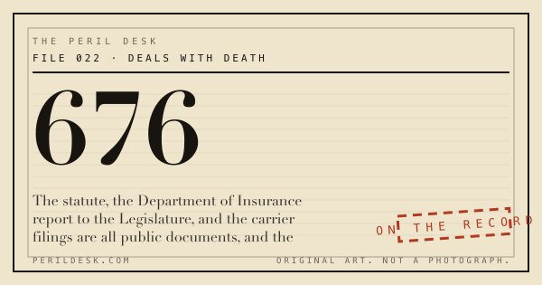 Typographic case-file cover: FILE 022, Deals With Death, the figure 676.