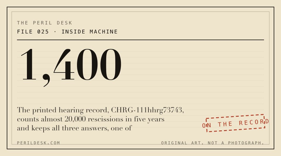 Typographic case-file cover: FILE 025, Inside the Machine, the figure 1,400. Original art for The Peril Desk.