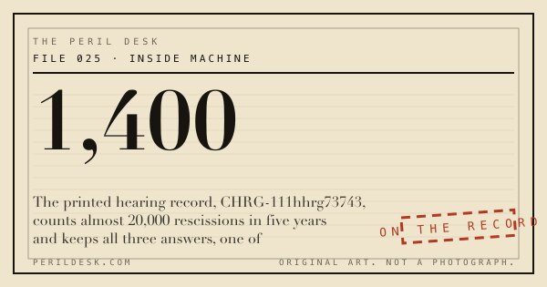 Typographic case-file cover: FILE 025, Inside the Machine, the figure 1,400. Original art for The Peril Desk.